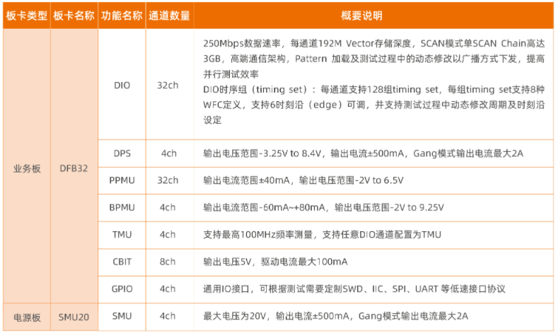 BOBGAME_官方首页