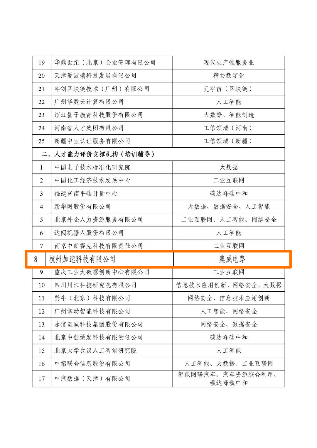 BOBGAME_官方首页